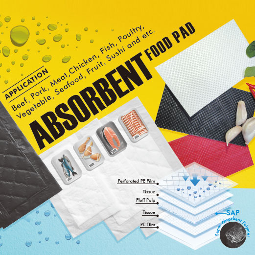 Absorbent Food Pad